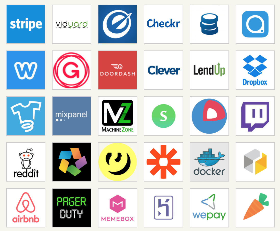 Startups Funded By YC