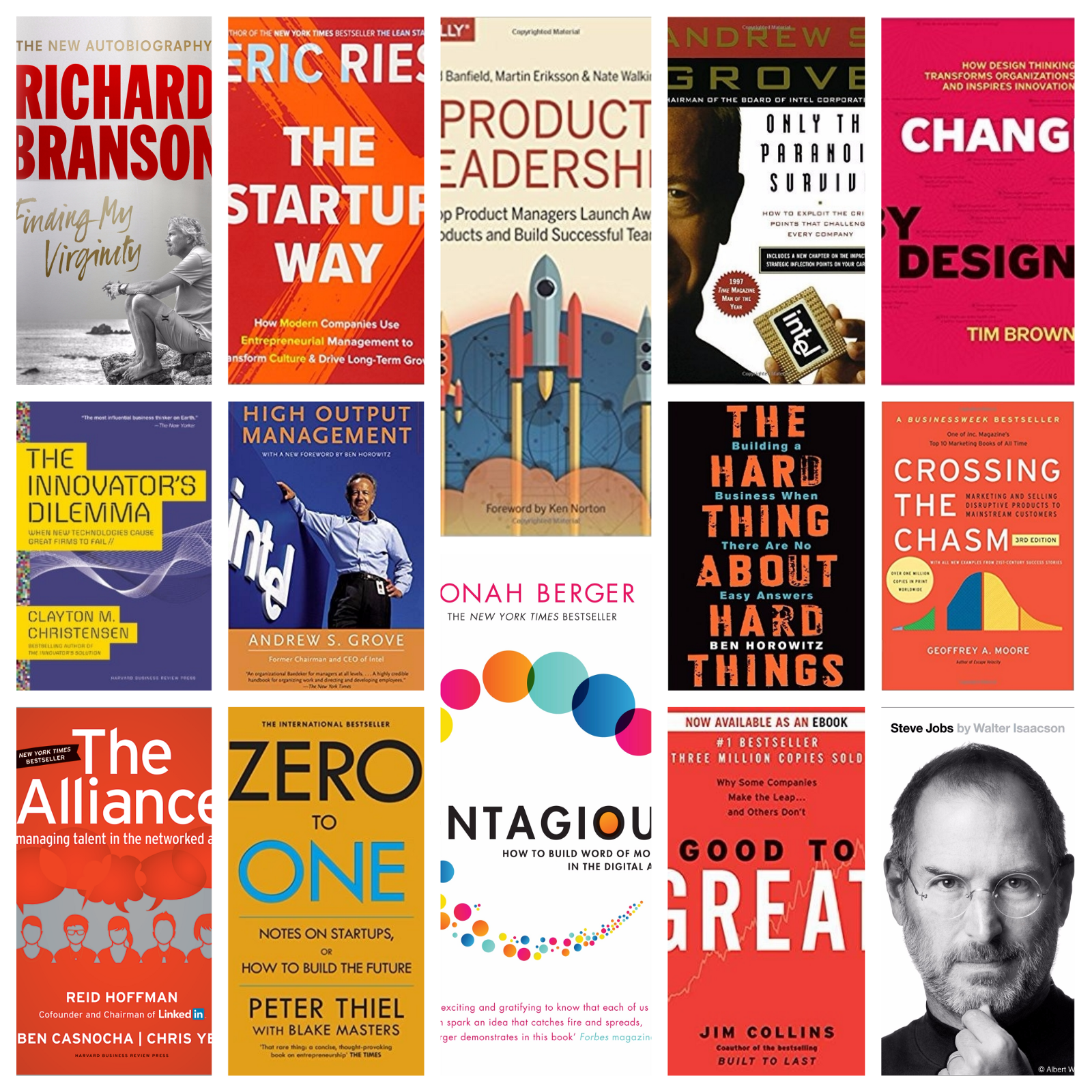 Top Books for Startups