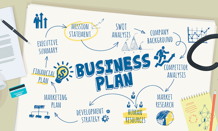 startup business plan investor