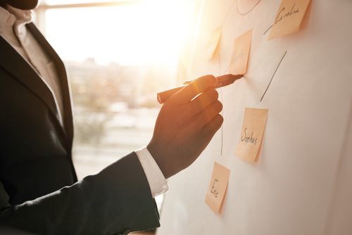 Business Plan Template