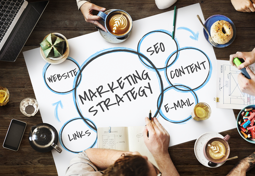 Marketing Strategy Template