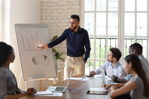 The Pros And Cons Of Venture Capital