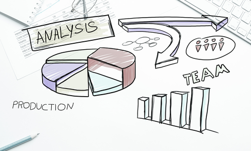 What Are Fully Diluted Shares?