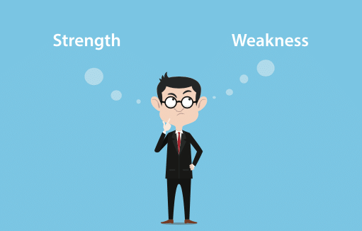 How To Do A SWOT Analysis For Strategic Planning