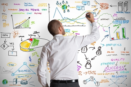 How To Do Market Research For Your Business