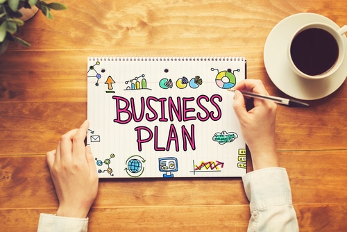 One-Page Business Plan Template