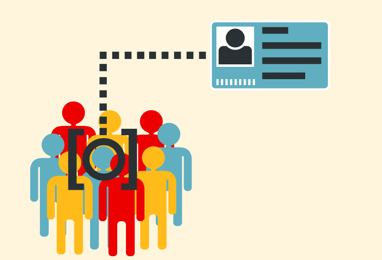 Customer Profile Template