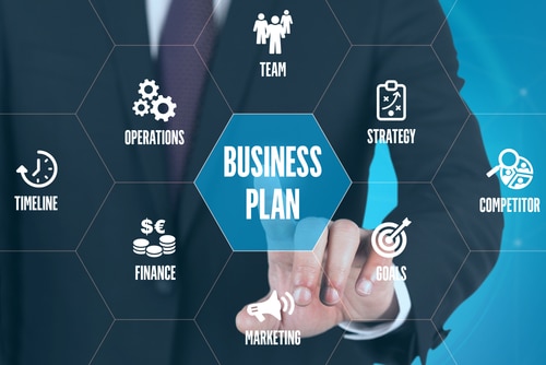 Common Business Plan Mistakes