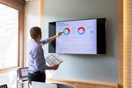 How To Choose The Right Pitch Deck Variation