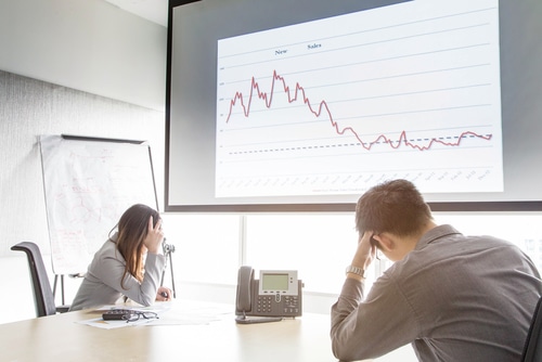 The Real Cost Of A Poor Pitch Deck