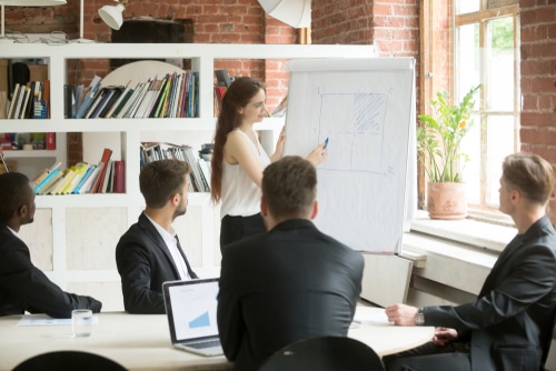 How To Create A Clear Pitch Deck Flow